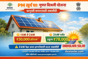 pm suryaghar muft bijali