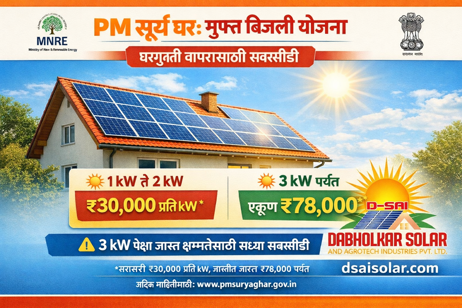 pm suryaghar muft bijali